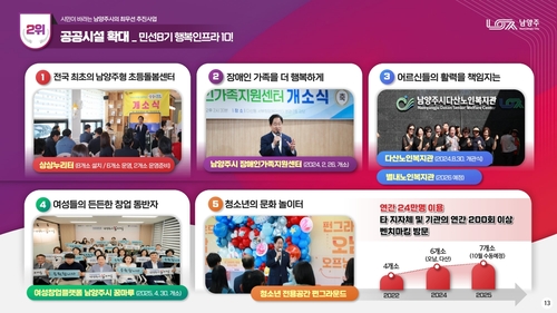 주광덕 남양주시장 21일 취임 3주년 기자회견 발표 내용