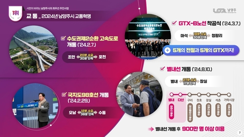 주광덕 남양주시장 21일 취임 3주년 기자회견 발표 내용