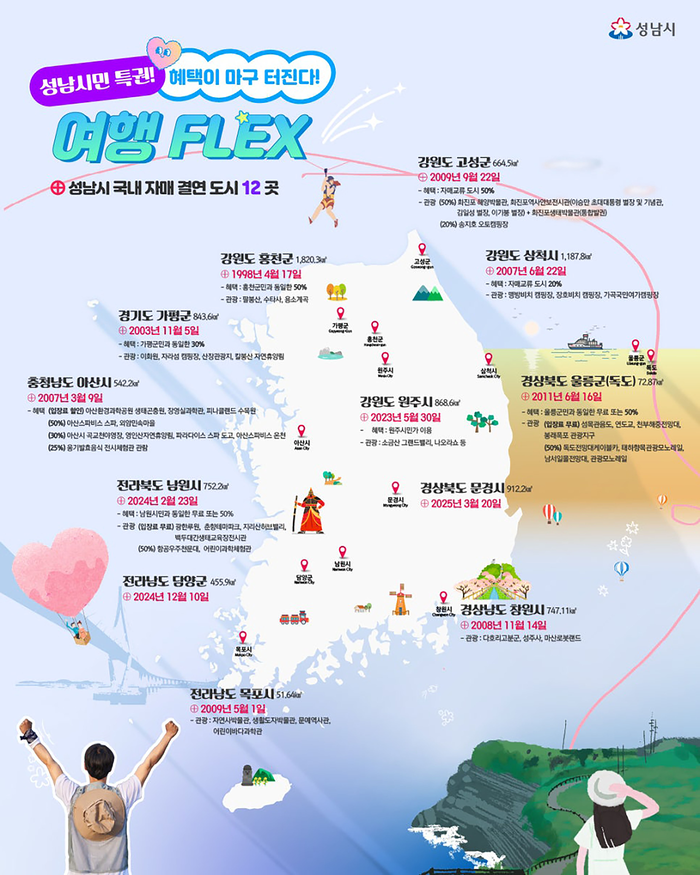 성남시