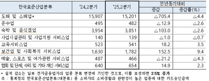 여신협회