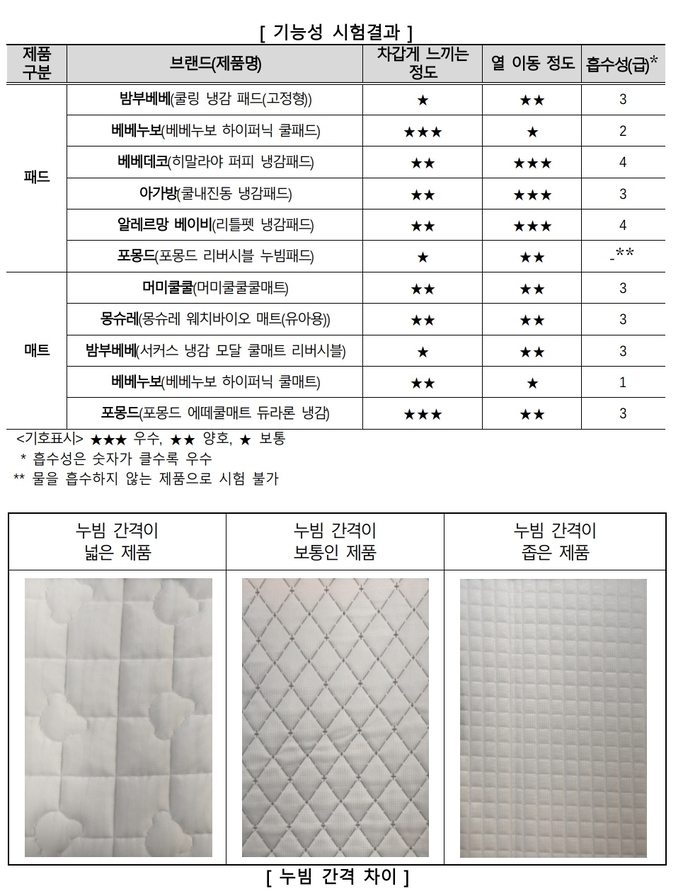 “차가운 줄만 알았는데