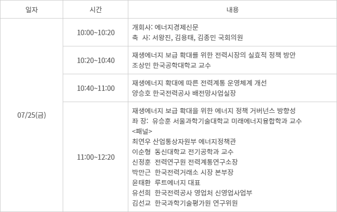 세미나