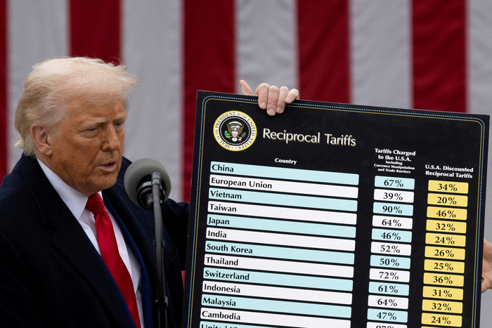 USA-TRUMP/TARIFFS-FACTBOX
