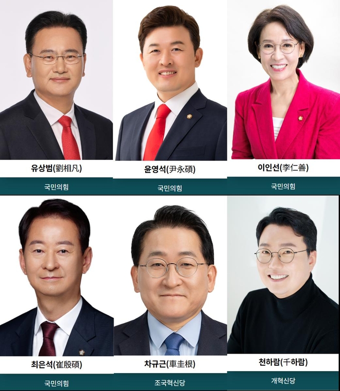 국회 기획재정위원회 소속 의원