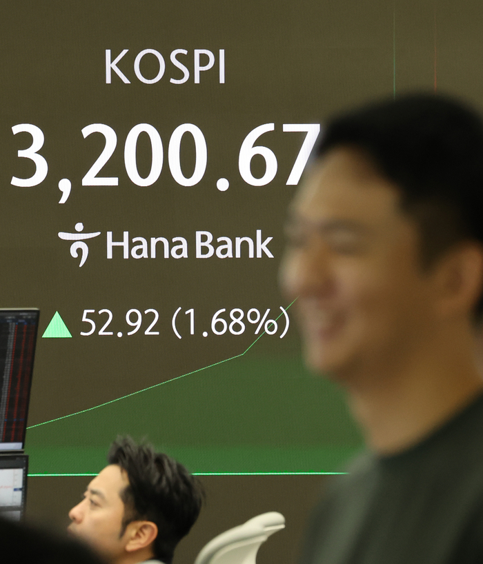 코스피, 장 초반 상승 3,200대 회복