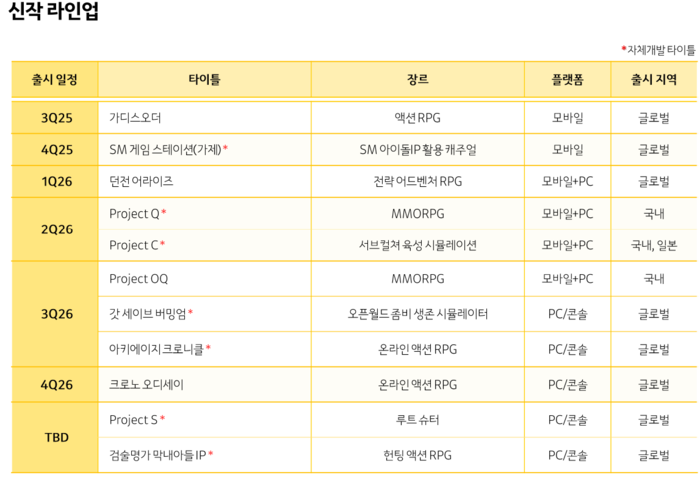 ㅇㅇ