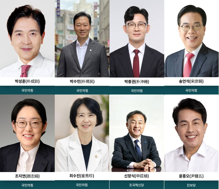 국회 국회운영위원회 소속 의원