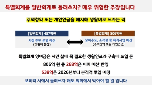 강현석 의정부시 부시장 20일 기자회견 발표 내용