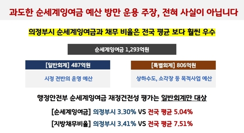 강현석 의정부시 부시장 20일 기자회견 발표 내용