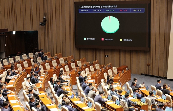 노란봉투법 국회 통과