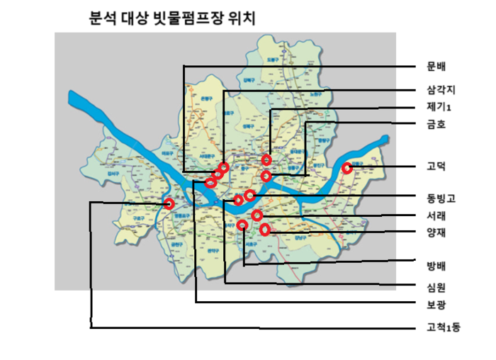 빗물펌프장