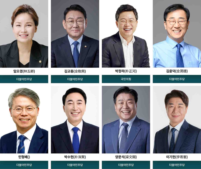 국회 문화체육관광위원회 소속 의원