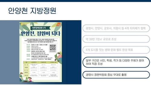 광명시 27일 정원도시 정책 언론브리핑 발표 자료