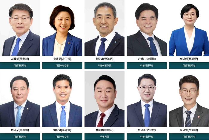 ▲국회 농림축산식품해양수산위원회 소속 의원