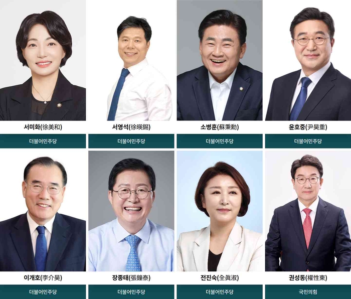 국회 보건복지위원회 소속 의원
