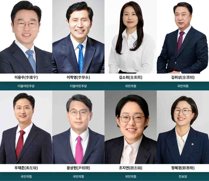 국회 환경노동위원회 소속 의원