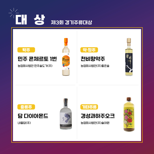 2025년 제3회 경기주류 탁주부문 대상 수상작