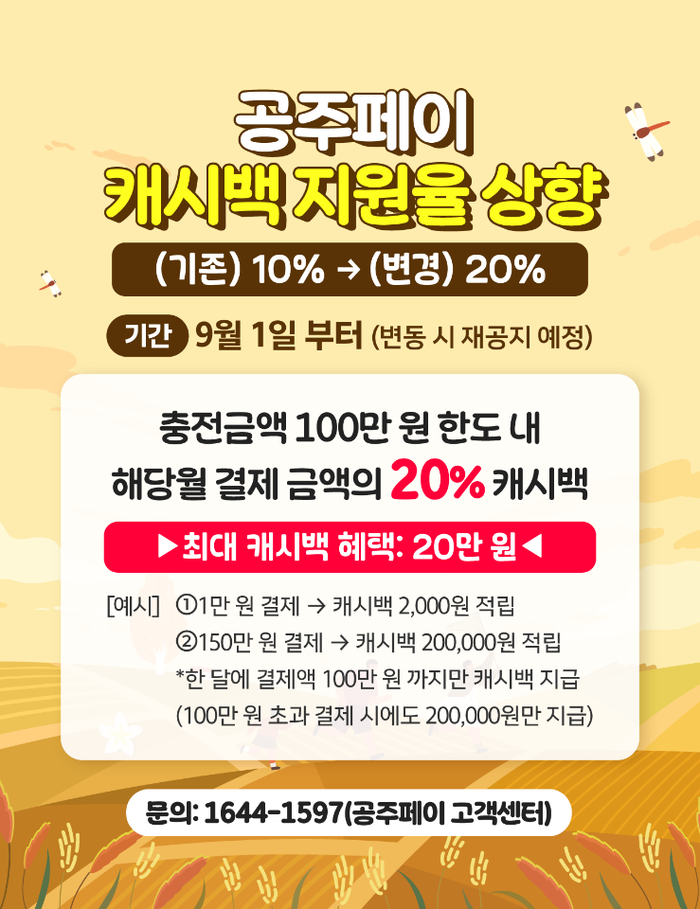 집중호우 피해지역 지원 국비 반영