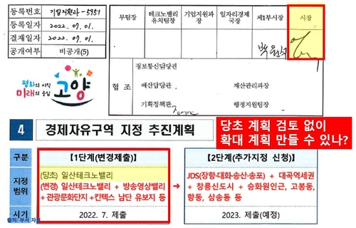 김학영 고양특례시의회 의원 시정질문 자료화면(민선8기 이동환 고양특례시장 1호 결재 4쪽 발췌)