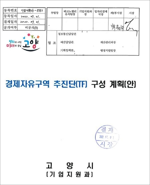 고양특례시 경제자유구역 추진단(TF) 구성 계획(안) 표지