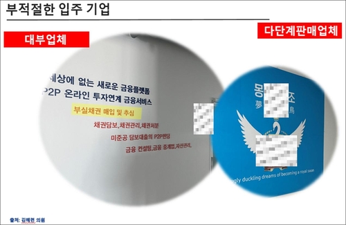 고양특례시 성사혁신지구(산업지원시설 및 상업시설) 부적절한 입주 기업