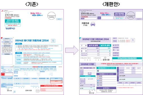 군포시 '큰 글씨 지방세 고지서' 도입