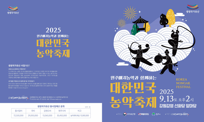 대한민국 농악축제