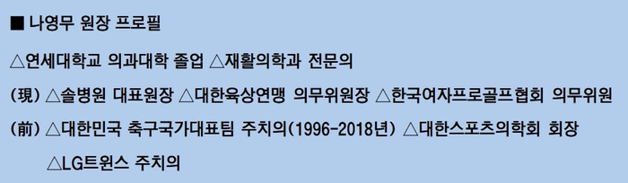 나영무 원장