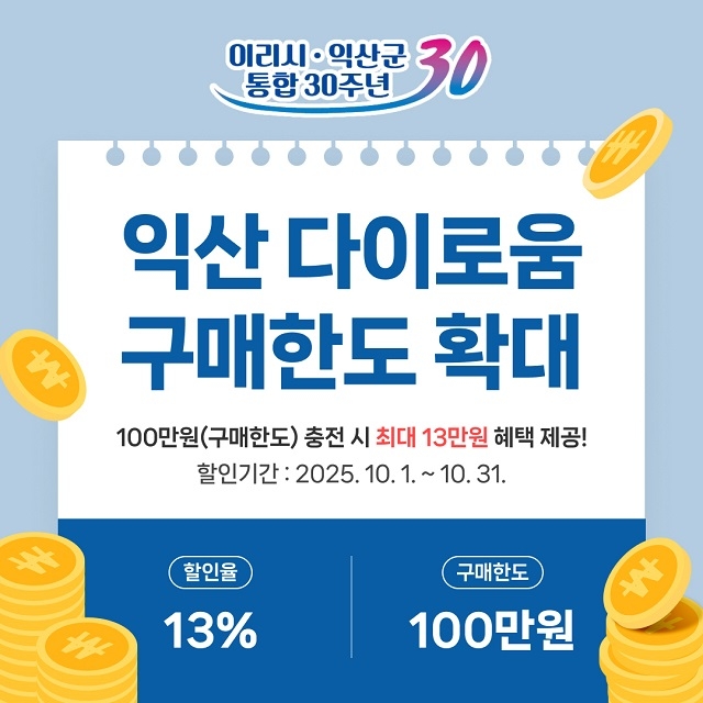 익산시, 지역화폐 다이로움 10월 한해 한도 60만 원→100만원
