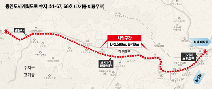 용인시