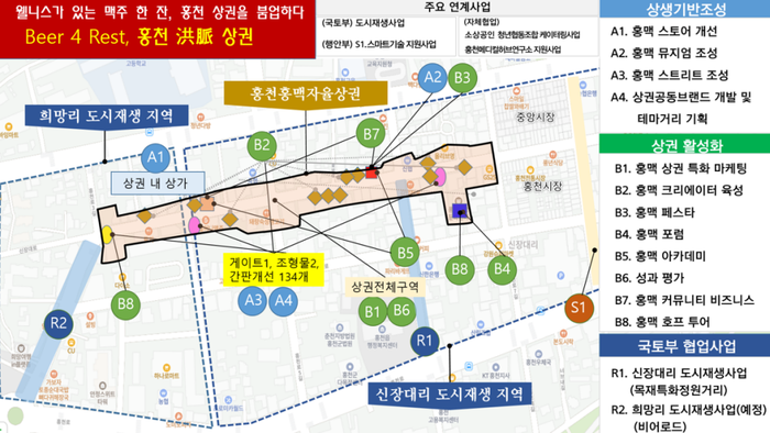 중소벤처기업부가 주관하는 '2026년 상권활성화 공모사업'에 선정