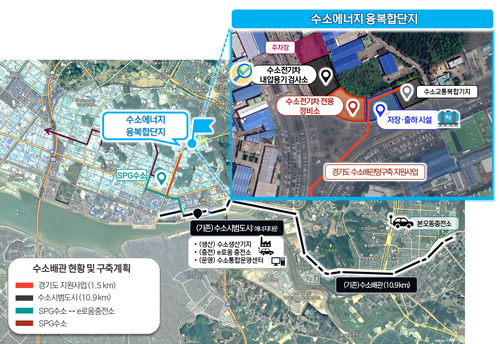 안산시 수소에너지 융복합단지 계획도