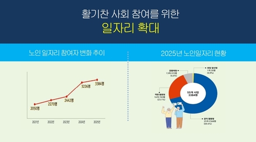 광명시 30일 정책브리핑 발표 자료