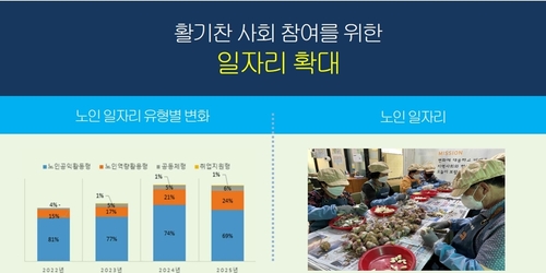 광명시 30일 정책브리핑 발표 자료