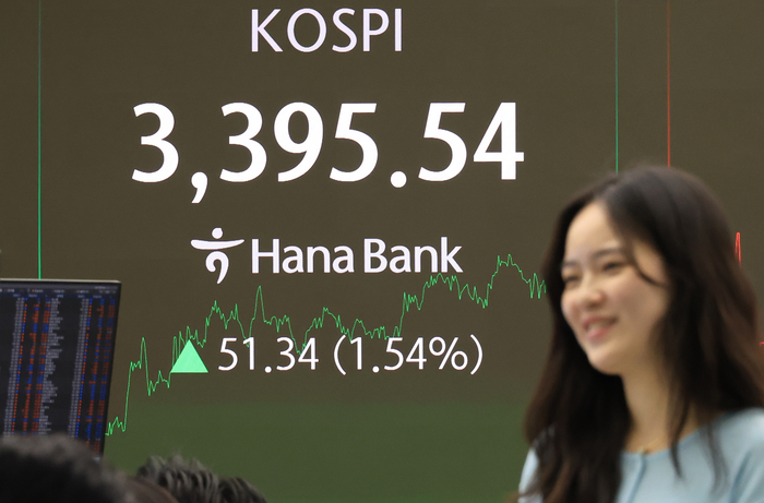 3,400선 턱밑까지 치솟은 코스피…사상최고치 경신