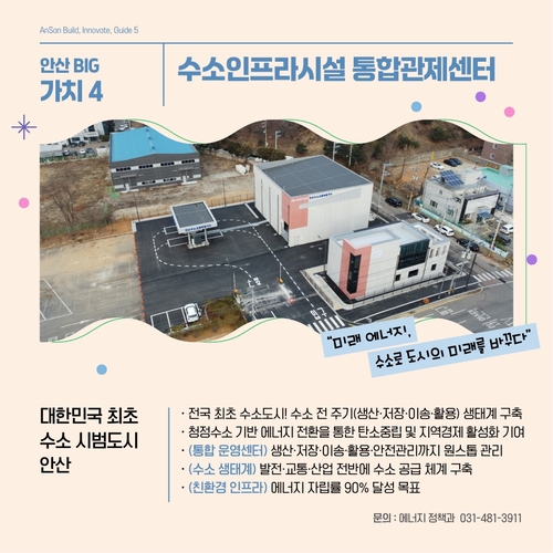 안산시민 선정 안산시 5대 핵심 가치- 수소인프라시설 통합관제센터