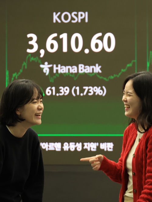 밝게 웃는 코스피