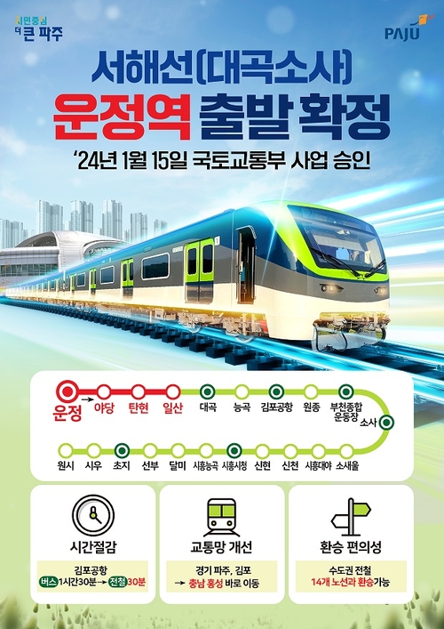 서해선 안내 포스터