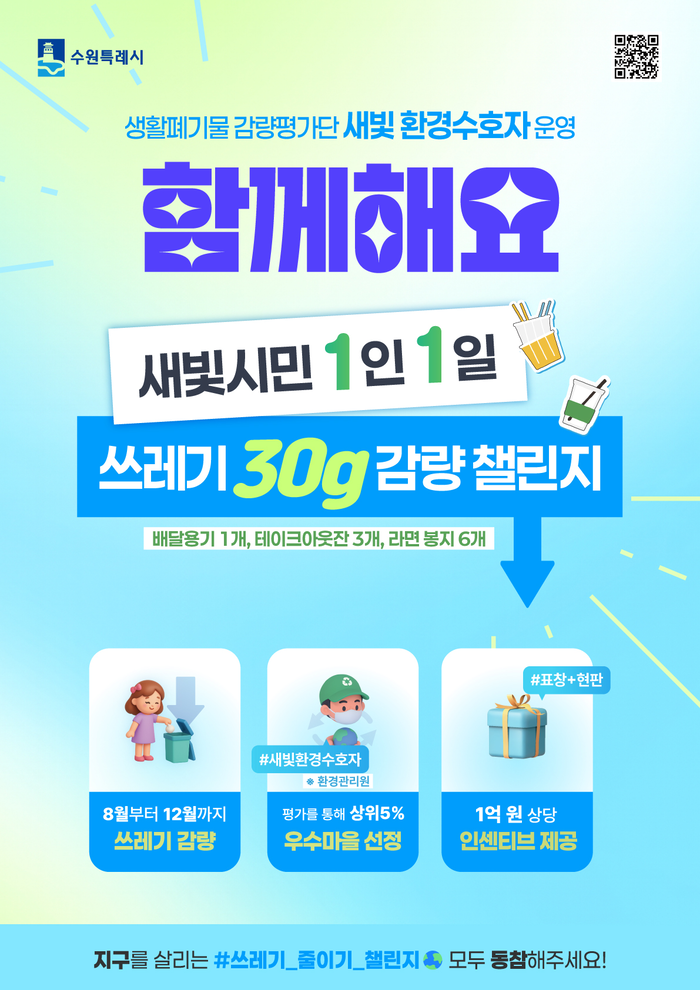 수원시