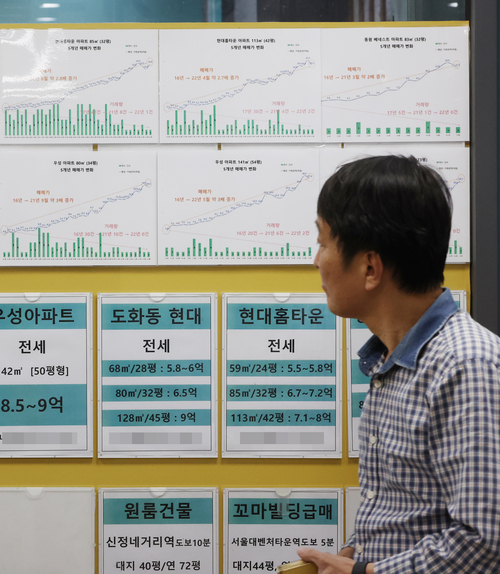 집값