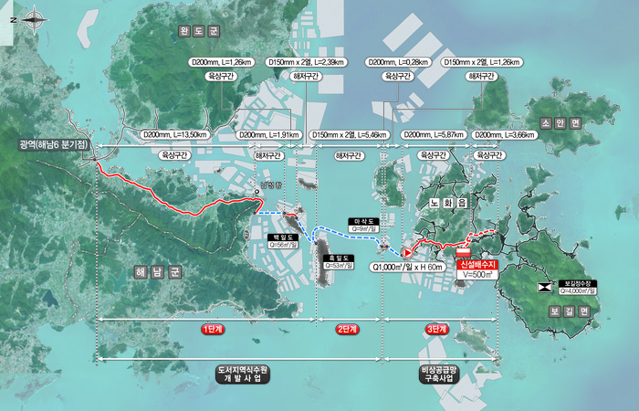 완도군, 679억 투입 보길·노화 급수 공급망 구축 본격화