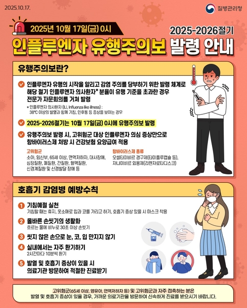 안양시 인플루엔자 유행주의보 안내 포스터