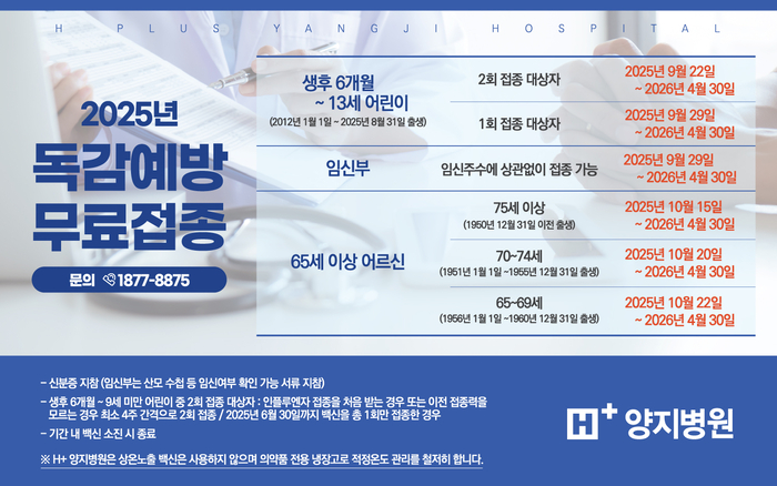 독감,,,
