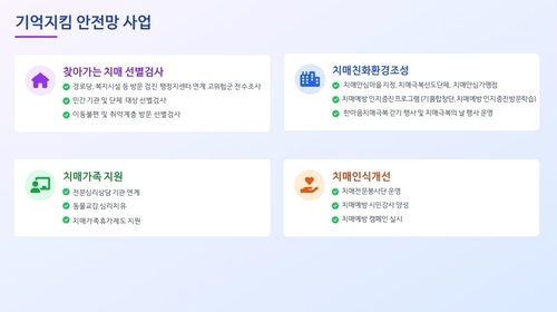 이현숙 광명시보건소 소장 21일 정책브리핑 발표 자료