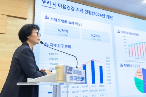 이현숙 광명시보건소 소장 21일 열린 정책브리핑에서 '광명시 마음건강 정책' 설명