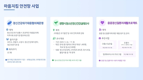 이현숙 광명시보건소 소장 21일 정책브리핑 발표 자료