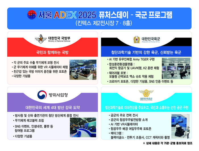 서울 ADEX 2025 퓨처스 데이에 진행되는 국군 프로그램에 관한 포스터. 자료=서울 ADEX 공동운영본부 제공