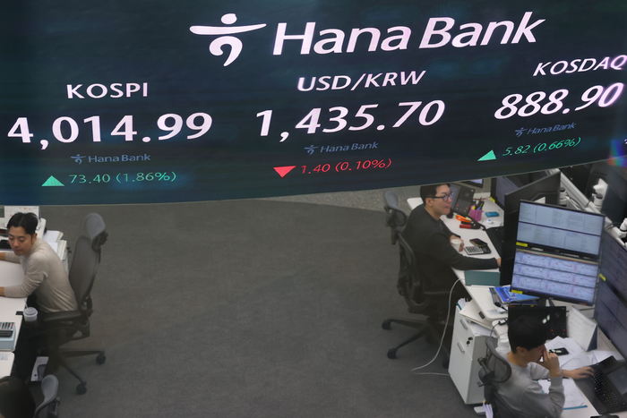 코스피, 장중 4,000선 돌파…역대 처음