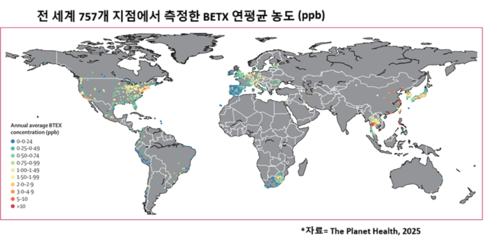 BTEX 농도 지도