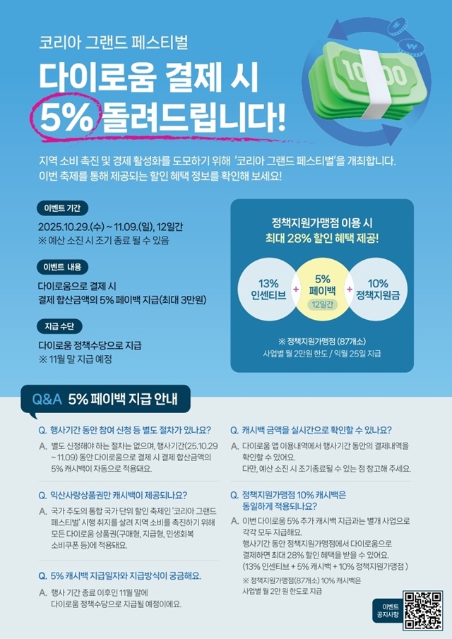 익산시, '코리아 그랜드 페스티벌'통해 '다이로움' 소비자 28%혜택 제공